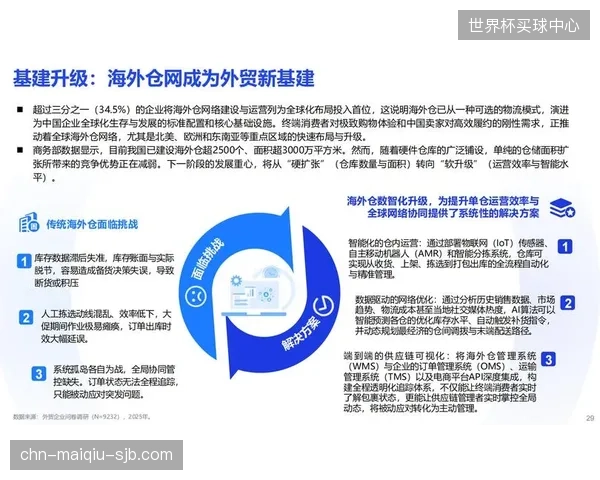 赛事供应链的平台化整合，正从底层重写大型活动的交付标准